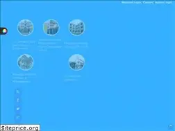 Sites similar to kvet.in