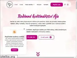 Sites similar to kvetinyaja.cz