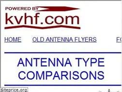 Sites similar to kvhf.com