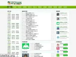 Sites similar to kviso.com