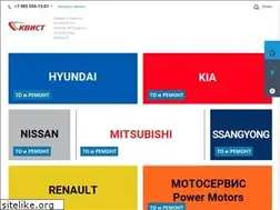 Sites similar to kvist.ru