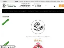 Sites similar to kvitu.in.ua