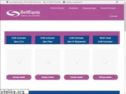 Sites similar to kvm-extender.at