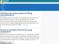 Sites similar to kvsrogurgaon.in
