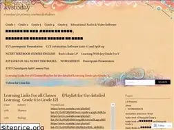 Sites similar to kvstoday.wordpress.com
