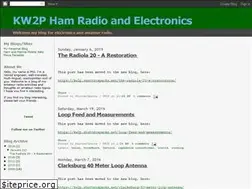 Sites similar to kw2p.blogspot.com