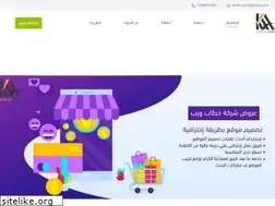 Sites similar to kw4s.com