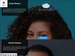 Sites similar to kwakfamilymedicine.com