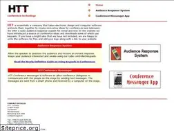 Sites similar to kwantes.com