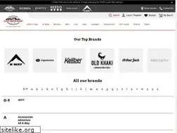 Sites similar to kway.co.za