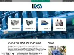 Sites similar to kwds.at
