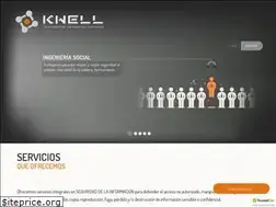 Sites similar to kwell.net