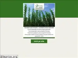 Sites similar to kwg.ro