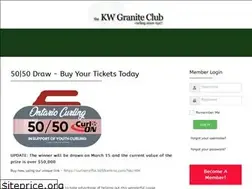 Sites similar to kwgranite.com