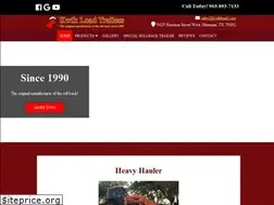 Sites similar to kwikload.com