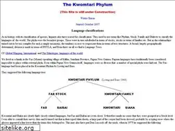 Sites similar to kwomtari.net
