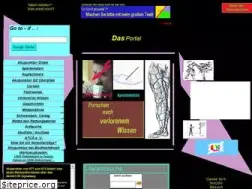 Sites similar to kwon-do.de