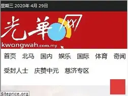 Sites similar to kwongwah.com.my