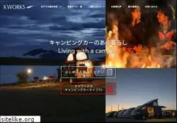 Sites similar to kworks-aurora.com