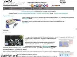 Sites similar to kwos.it
