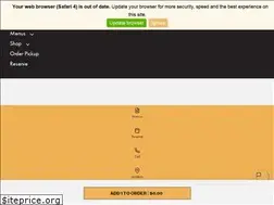 Sites similar to kwpublic.com