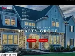Sites similar to kwrealtygroup.com