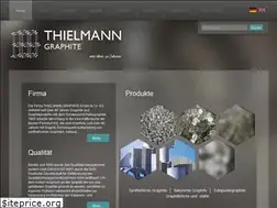 Sites similar to kwthielmann.de