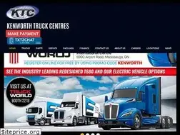 Sites similar to kwtoronto.com