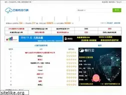 Sites similar to kxkk.com