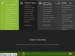 Sites similar to kxp.biz