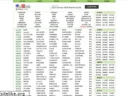 Sites similar to kxsou.com