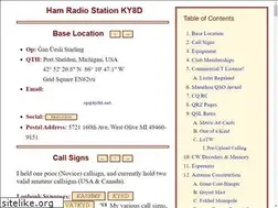 Sites similar to ky8d.net