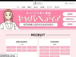 Sites similar to kyabapedia.com