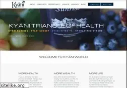 Sites similar to kyaniteamworld.com