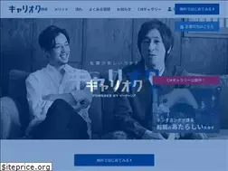Sites similar to kyarioku.jp