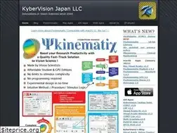 Sites similar to kybervision.com