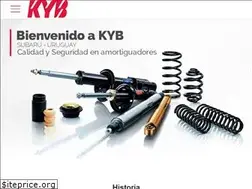 Sites similar to kyburuguay.com.uy
