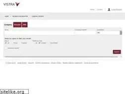 Sites similar to kycreports.co.uk