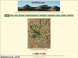 Sites similar to kyffhauser.co.za