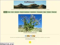 Sites similar to kyffhauser.com