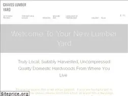 Sites similar to kyhardwood.com