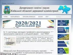Sites similar to kyiv-oblosvita.gov.ua
