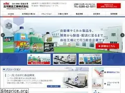 Sites similar to kykk.jp