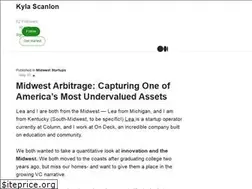 Sites similar to kylascanlon.medium.com