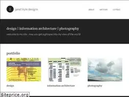 Sites similar to kylemarketing.com