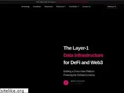 Sites similar to kylin.network
