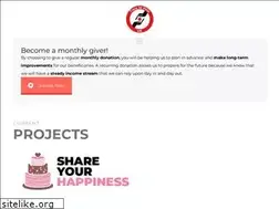 Sites similar to kym.org.uk