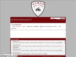Sites similar to kymco-quad-forum.de