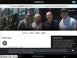 Sites similar to kymiarmour.com