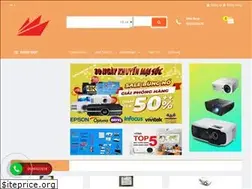 Sites similar to kynguyenviet.com